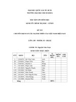 Đề tài chuyển dịch cơ cấu ngành thép của việt nam hiện nay