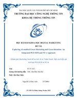 Đề tài exploring ai enabled green marketing and green intention an integrated pls sem and nca approach