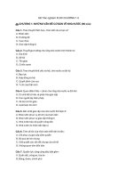 Đề trắc nghiệm - Pháp luật đại cương - Từ chương 1 - 5