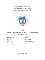 Đề tài phân tích hệ thống lãnh thổ du lịch vùng Đồng bằng sông cửu long