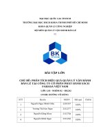 Chủ Đề phân tích hiệu quả quản lý vận hành bán lẻ tại công ty cổ phần phát hành sách fahasa việt nam