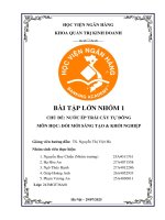 Chủ Đề nước Ép trái cây tự Đông môn học Đổi mới sáng tạo & khởi nghiệp