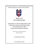 Ảnh hưởng của truyền miệng Điện tử Đến Ý Định mua tour du lịch Đi singapore của du khách gen z trên Địa bàn tp hcm