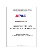 Luận văn thạc sỹ Chất lượng viên chức Trường Đại học Thủ Đô Hà Nội