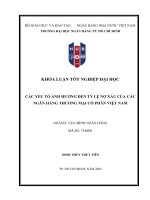 Các yếu tố Ảnh hưởng Đến tỷ lệ nợ xấu của các ngân hàng thương mại cổ phần việt nam
