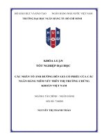 Các nhân tố Ảnh hưởng Đến giá cổ phiếu của các ngân hàng niêm yết trên thị trường chứng khoán vn