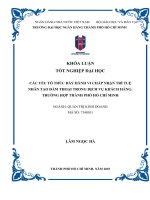 Các yếu tố thúc Đẩy hành vi chấp nhận trí tuệ nhân tạo Đàm thoại trong dịch vụ khách hàng của người dùng trường hợp thành phố hồ chí minh