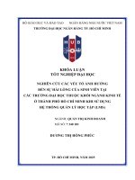 Nghiên cứu các yếu tố Ảnh hưởng Đến sự hài lòng của sinh viên tại các trường Đại học thuộc khối ngành kinh tế Ở thành phố hồ chí minh khi sử dụng hệ thống quản lý học tập (lms)