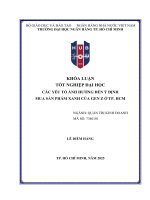 Các yếu tố Ảnh hưởng Đến Ý Định mua sản phẩm xanh của gen z Ở tp hcm