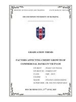 Factors affecting credit growth of commercial banks in vietnam