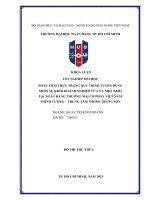 Phân Tích Thực Trạng Quy Trình Tuyển Dụng Nhân Sự Khối Doanh Nghiệp Vừa Và Nhỏ (Sme) Tại Ngân Hàng Thương Mại Cổ Phần Việt Nam Thịnh Vượng – Trung Tâm Micro Trung Sơn.pdf