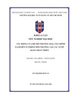 Tác Động của Độ mở thương mại, tài chính xanh Đến Ô nhiễm môi trường tại các nước Đang phát triển