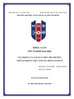 Tác Động của lãi suất Đến thị trường chứng khoán việt nam sau dịch covid19