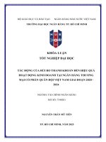 Tác Động của rủi ro thanh khoản Đến hiệu quả hoạt Động kinh doanh tại ngân hàng thương mại cổ phần quân Đội việt nam giai Đoạn 2020 2024