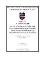 Các yếu tố Ảnh hưởng Đến quyết Định mua mỹ phẩm maybelline trên nền tảng tiktok livestream của sinh viên nữ trường Đại học ngân hàng tp  hồ chí minh