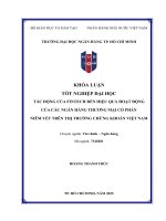 Tác Động của fintech Đến hiệu quả hoạt Động của các ngân hàng thương mại cổ phần niêm yết trên thị trường chứng khoán việt nam