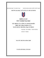 Tác Động của fintech Đến hiệu quả kinh doanh của ngân hàng tmcp