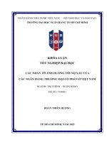 Các nhân tố Ảnh hưởng tới nợ xấu của các ngân hàng thương mại cổ phần Ở việt nam