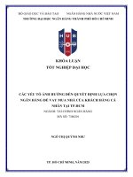 Các yếu tố Ảnh hưởng Đến quyết Định lựa chọn ngân hàng Để vay mua nhà của khách hàng cá nhân tại tp hcm