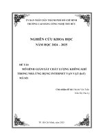 Mô hình giám sát chất lượng không khí trong nhà Ứng dụng internet vạn vật (iot)