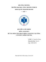 Đề tài phân tích hoạt Động logistics tại tổng ctcp bưu chính viettel