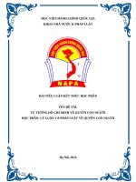 Tư tưởng hồ chí minh về quyền con người học phần lý luận và pháp luật về quyền con người