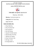 IUH - Văn Hóa Đa Quốc Gia - TÌM HIỂU VỀ QUỐC GIA NA UY