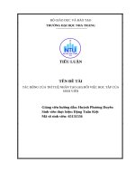 Đề tài tác Động của trí tuệ nhân tạo (ai) Đối việc học tập của sinh viên