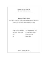 Khóa luận tốt nghiệp Quản trị kinh doanh - Quản trị nhân sự