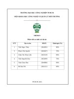 IUH - BDS - LUẬN CHỨNG VỀ TÍNH HIỆU QUẢ CỦA DỰ ÁN AVA CENTER