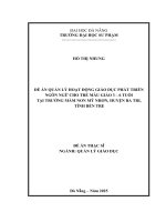 Đề Án quản lý hoạt Động giáo dục phát triển ngôn ngữ cho trẻ mẫu giáo 3  6 tuổi tại trường mầm non mỹ nhơn, huyện ba tri, tỉnh bến tre