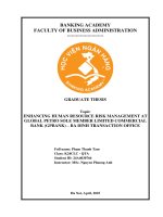 Khóa luận tốt nghiệp Quản trị kinh doanh: Enhancing human resource risk management at global petro sole member limited commercial bank (GPbank) – Ba Dinh transaction office