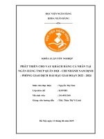 Khóa luận tốt nghiệp Ngân hàng: Phát triển cho vay khách hàng cá nhân tại Ngân hàng TMCP Quân đội - Chi nhánh Nam Định - Phòng Giao dịch Hải Hậu giai đoạn 2022 - 2024