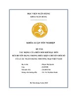 Khóa luận tốt nghiệp Ngân hàng: Tác động của biến đổi khí hậu đến rủi ro tín dụng trong điều kiện chuyển đổi số của các ngân hàng thương mại Việt Nam