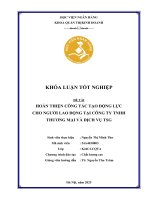 Khóa luận tốt nghiệp Quản trị kinh doanh: Hoàn thiện công tác tạo động lực cho người lao động tại Công ty TNHH Thương mại và Dịch vụ TSG