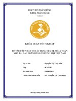 Khóa luận tốt nghiệp Ngân hàng: Các nhân tố tác động đến hệ số an toàn vốn tại các ngân hàng thương mại Việt Nam