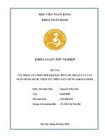 Khóa luận tốt nghiệp Ngân hàng: Tác động của biến đổi khí hậu đến lợi nhuận của các ngân hàng được niêm yết trên Sàn Chứng khoán HOSE