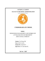 Khóa luận tốt nghiệp Quản trị kinh doanh: Operations management and workflow at Thai Nguyen environment joint stock Company