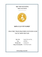 Khóa luận tốt nghiệp Ngân hàng: Thực trạng hoạt động ngân hàng xanh tại các NHTM Việt Nam