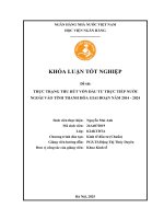 Khóa luận tốt nghiệp Kinh tế đầu tư: Thực trạng thu hút vốn đầu tư trực tiếp nước ngoài vào tỉnh Thanh Hóa giai đoạn 2014 - 2024