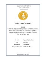 Khóa luận tốt nghiệp Ngân hàng: Đánh giá hiệu quả hoạt động kinh doanh của Ngân hàng Thương mại cổ phần Việt Nam Thịnh Vượng thông qua mô hình CAMELS giai đoạn 2021 – 2024