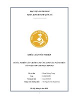 Khóa luận tốt nghiệp Kinh doanh quốc tế: Nghiên cứu chuỗi cung ứng xanh của ngành thủy sản Việt Nam giai đoạn 2020-2023