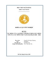 Khóa luận tốt nghiệp Ngân hàng: Tác động của lạm phát tới hoạt động huy động vốn của các NHTM Việt Nam giai đoạn 2018 – 2024