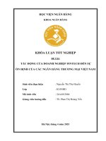 Khóa luận tốt nghiệp Ngân hàng: Tác động của doanh nghiệp Fintech đến sự ổn định của các ngân hàng thương mại Việt Nam