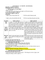 LUẬT DÂN SỰ 2 – ĐỀ CƯƠNG ÔN TẬP LÝ THUYẾT