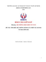 Trường Đại học sư phạm kỹ thuật tphcm