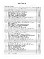 Bang 9signed 250303 234209