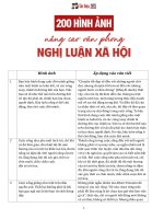 200 hình Ảnh nâng cao văn phong nghị luận xã hội