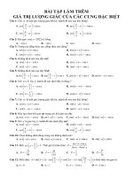 Bt làm thêm giá trị lượng giác của các cung Đặc biệt