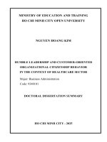 Tóm tắt phong cách lãnh Đạo khiêm nhường và hành vi công dân tổ chức hướng Đến khách hàng trong bối cảnh lĩnh vực chăm sóc sức khỏe